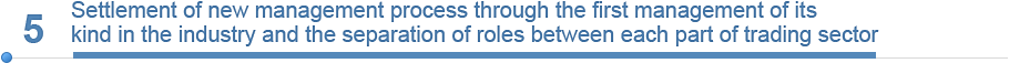5. Settlement of new management process through the first management of it’s kind in the industry and the separation of roles between each part of trading sector