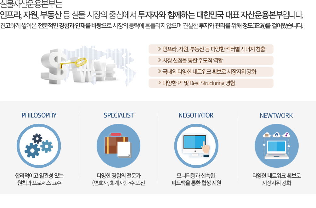 실물자산운용본부